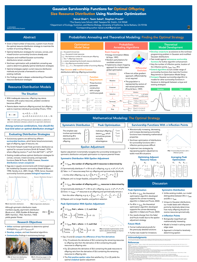 Gaussian Survivorship Research Poster