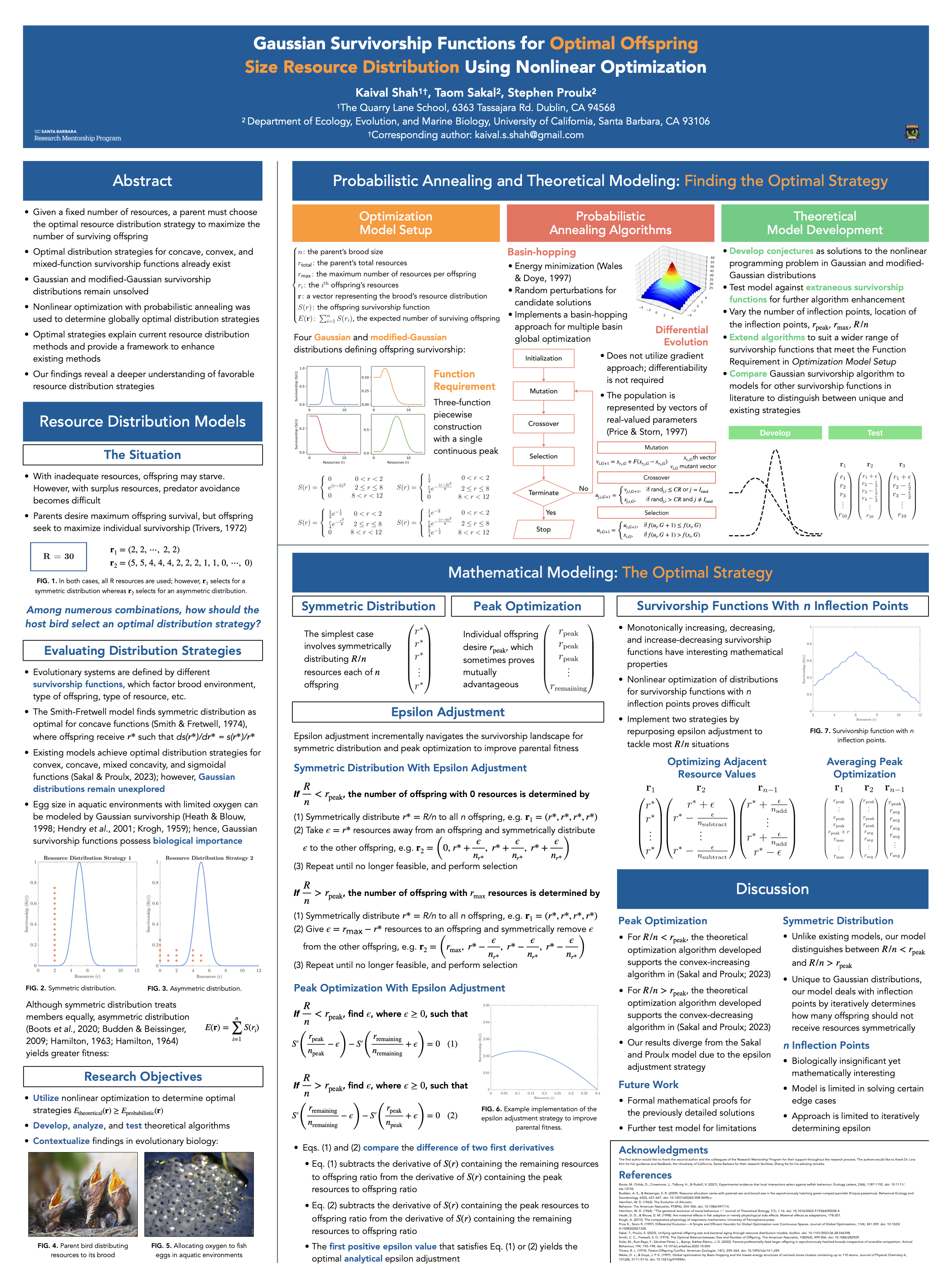 Gaussian Survivorship Research Poster